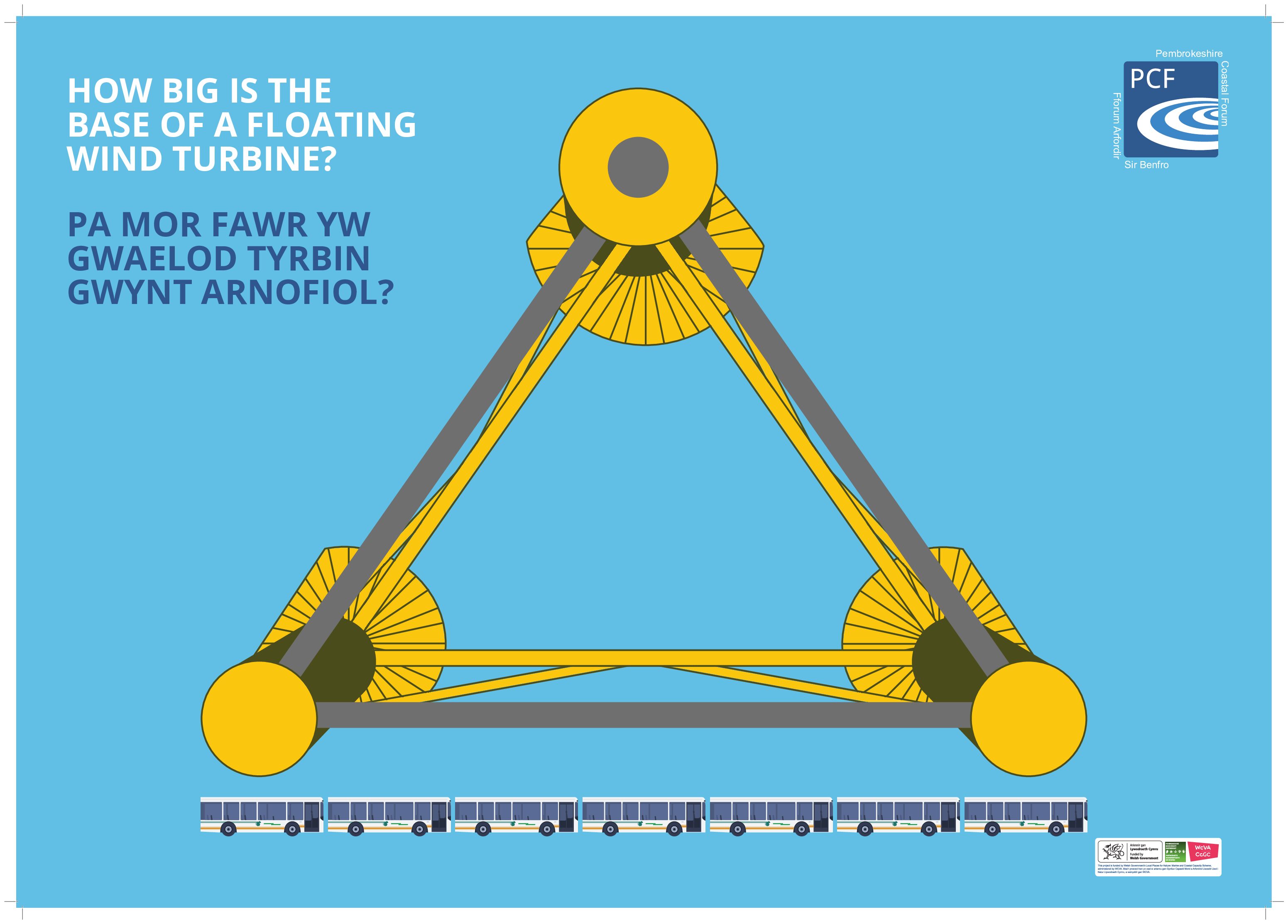 A2 Posters - Platform Size (3mm Bleed & Crops) Print